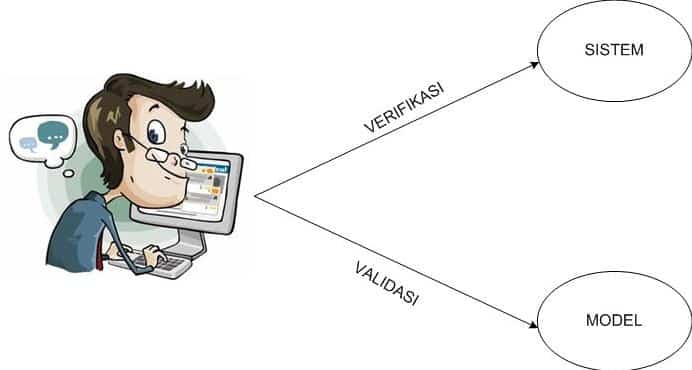 Detail Contoh Verifikasi Data Nomer 8