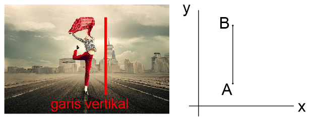 Detail Contoh Vertikal Dan Horizontal Nomer 12