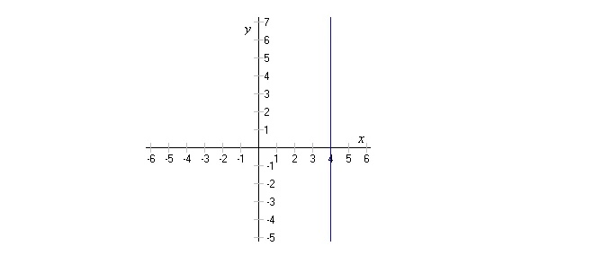 Detail Contoh Vertikal Dan Horizontal Nomer 36