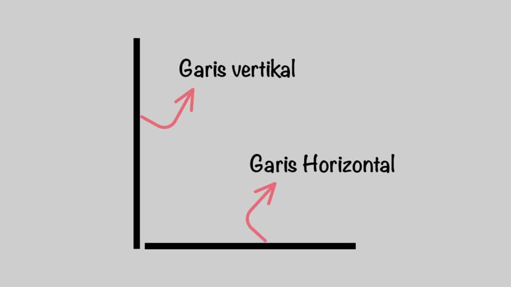 Detail Contoh Vertikal Dan Horizontal Nomer 9