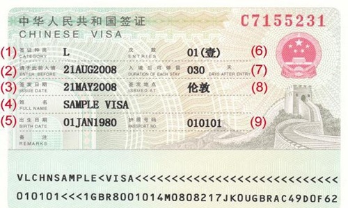 Detail Contoh Visa Indonesia Nomer 33