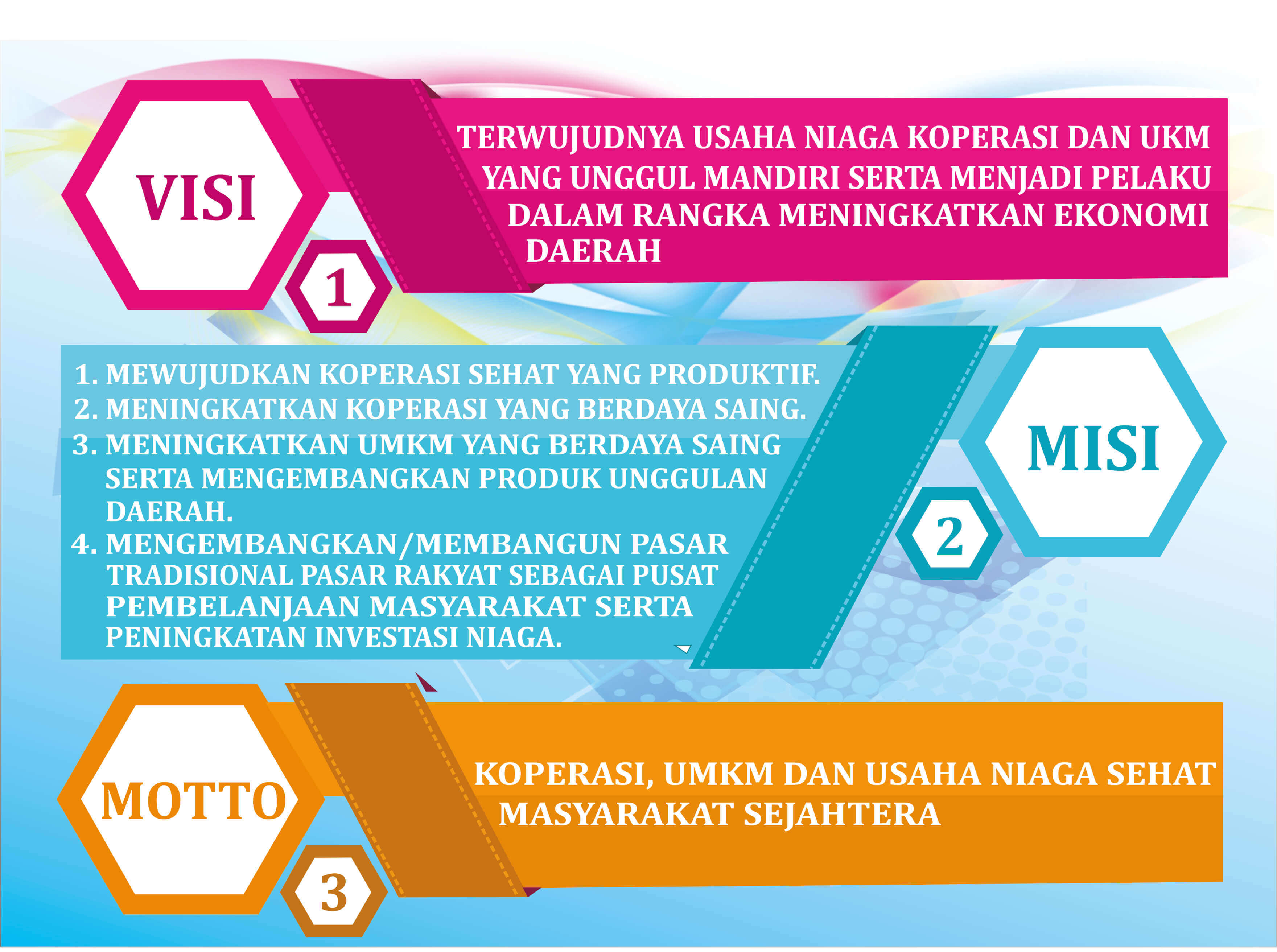 Detail Contoh Visi Dan Misi Nomer 38