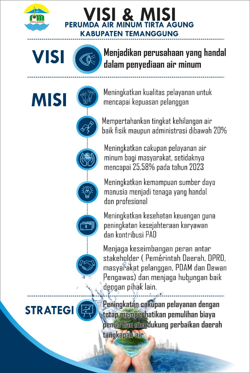 Detail Contoh Visi Dan Misi Perusahaan Nomer 49