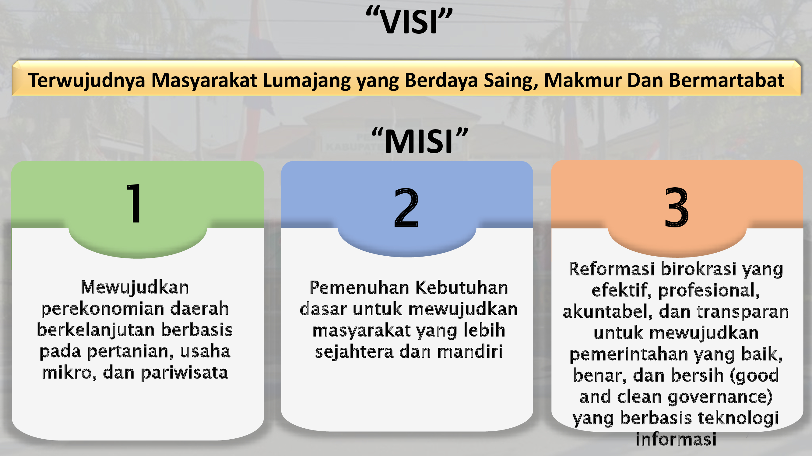 Detail Contoh Visi Misi Hidup Nomer 23