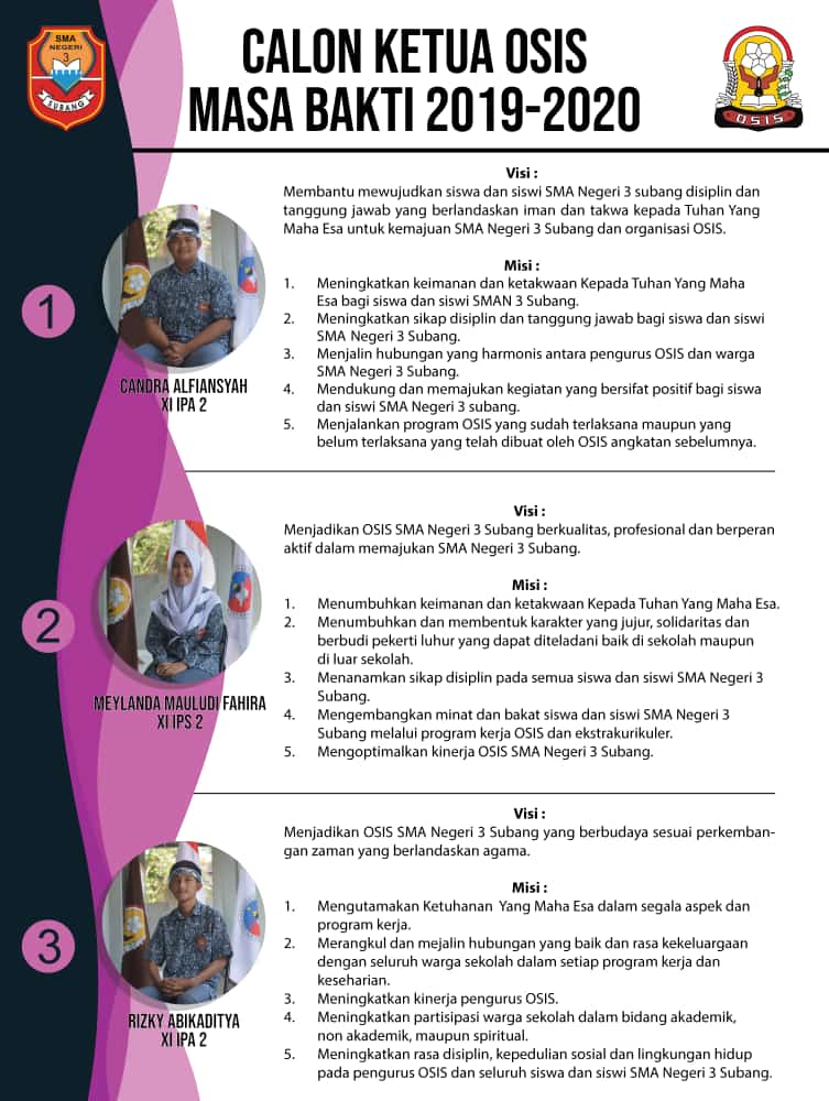 Detail Contoh Visi Misi Osis Nomer 6