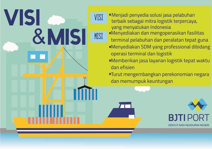 Detail Contoh Visi Misi Perusahaan Nomer 19