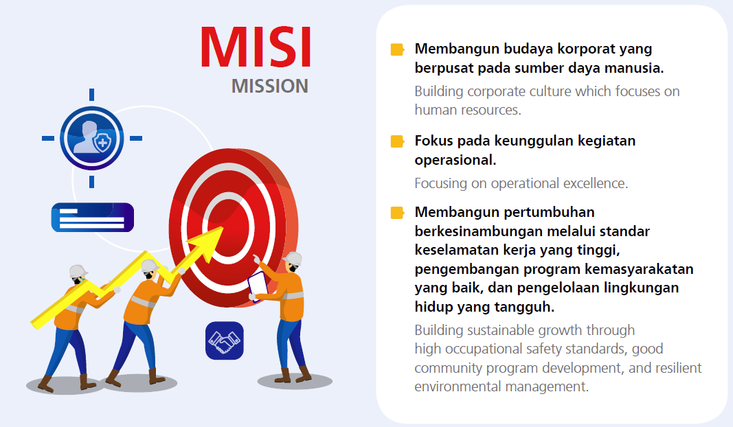 Detail Contoh Visi Misi Perusahaan Dagang Nomer 21