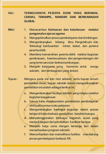 Detail Contoh Visi Misi Sekolah Nomer 2