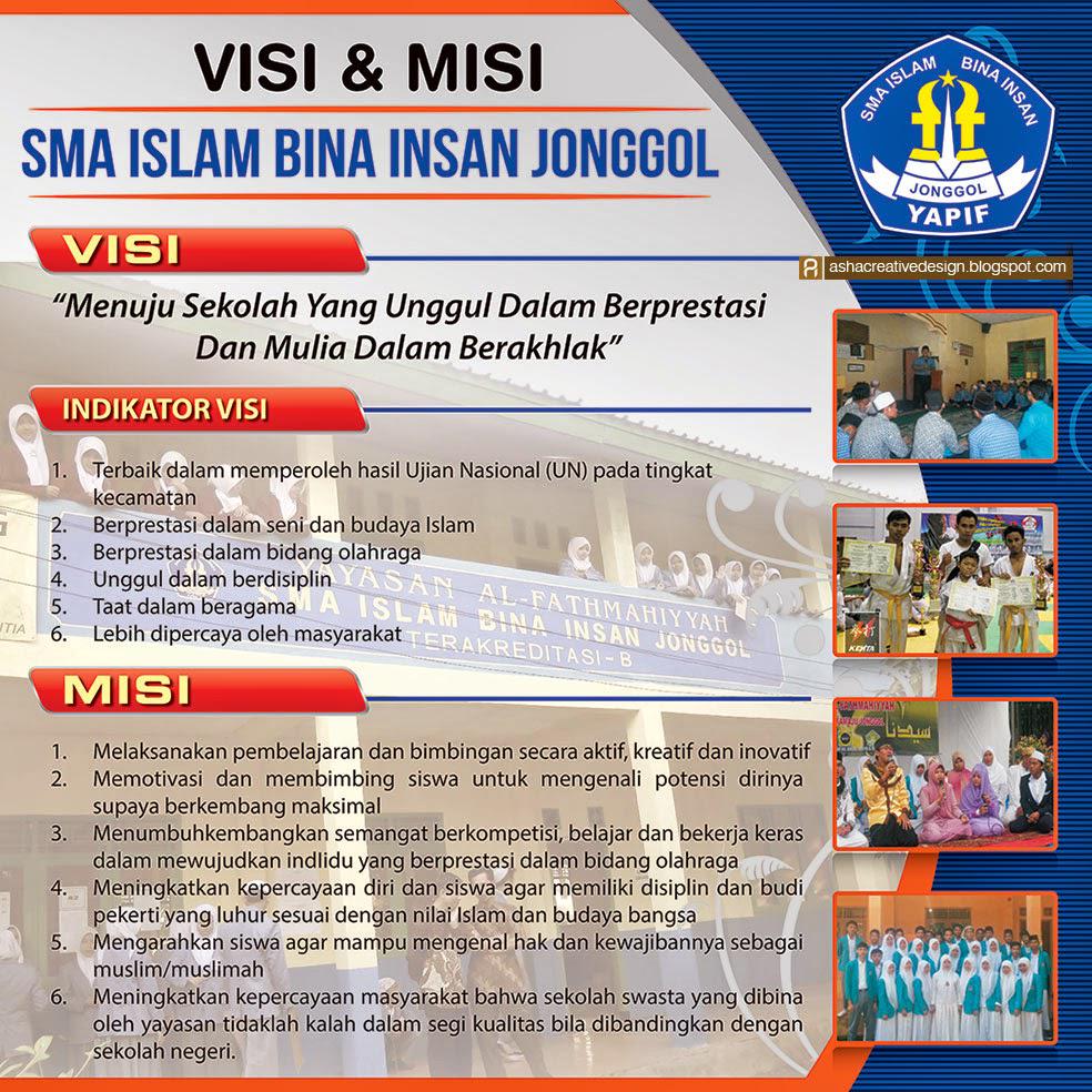 Detail Contoh Visi Misi Sekolah Nomer 24