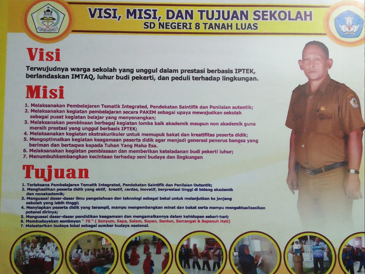 Detail Contoh Visi Misi Sekolah Dasar Nomer 10