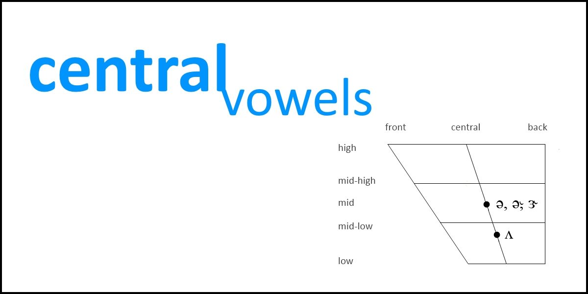 Detail Contoh Vowels And Phonetic Symbols Koleksi Nomer 22 detail-contoh-vowels-and-phonetic-symbols-koleksi-nomer-22