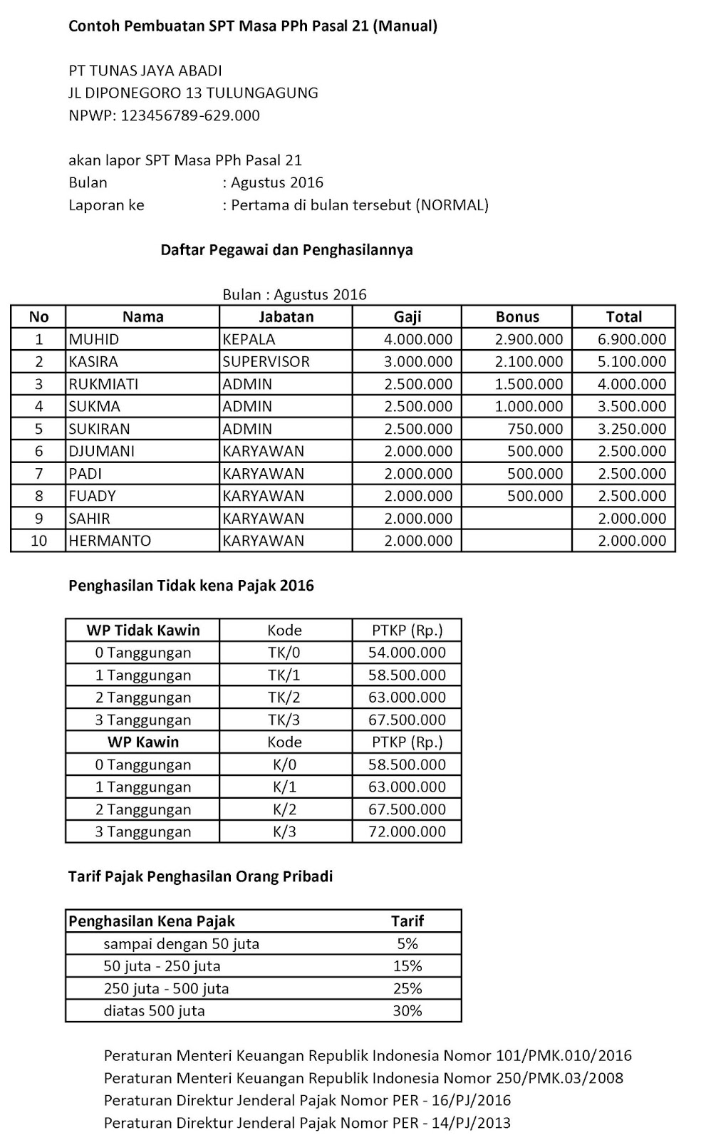 Contoh Wajib Pajak - KibrisPDR