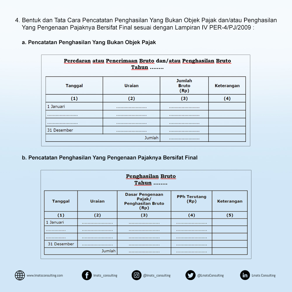 Detail Contoh Wajib Pajak Nomer 52