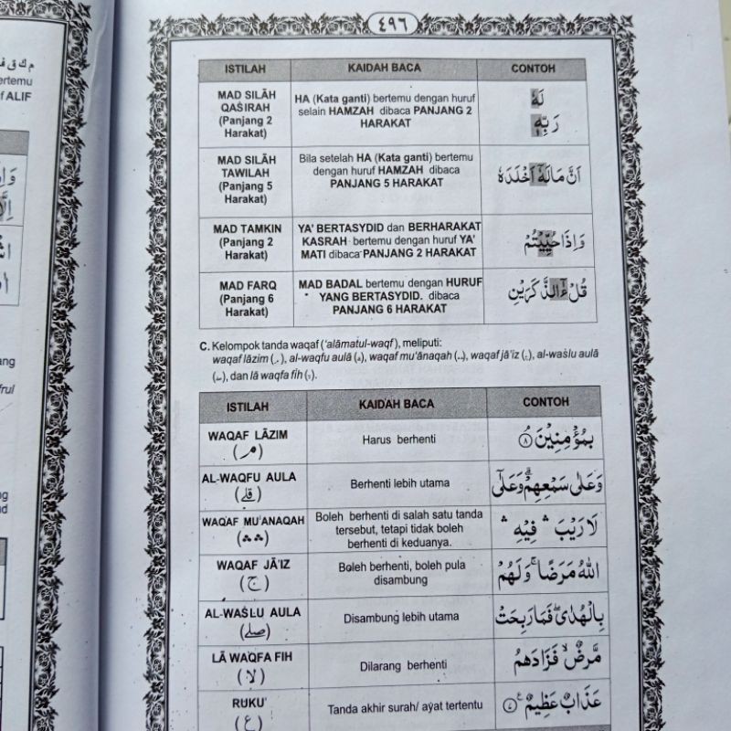 Detail Contoh Waqaf Aula Nomer 36