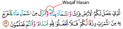 Detail Contoh Waqaf Jaiz Nomer 26