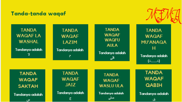 Detail Contoh Waqaf Jaiz Nomer 35