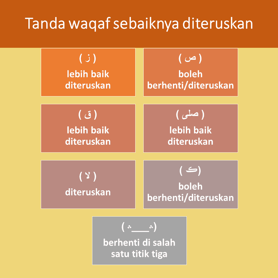 Detail Contoh Waqaf Jaiz Nomer 44