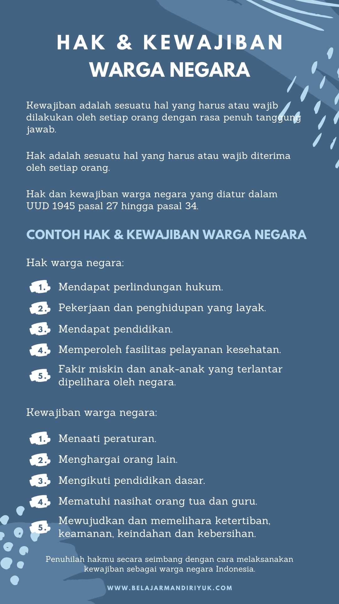 Detail Contoh Warga Negara Nomer 4