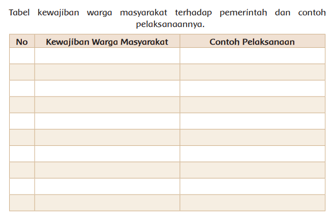 Detail Contoh Warga Negara Nomer 47