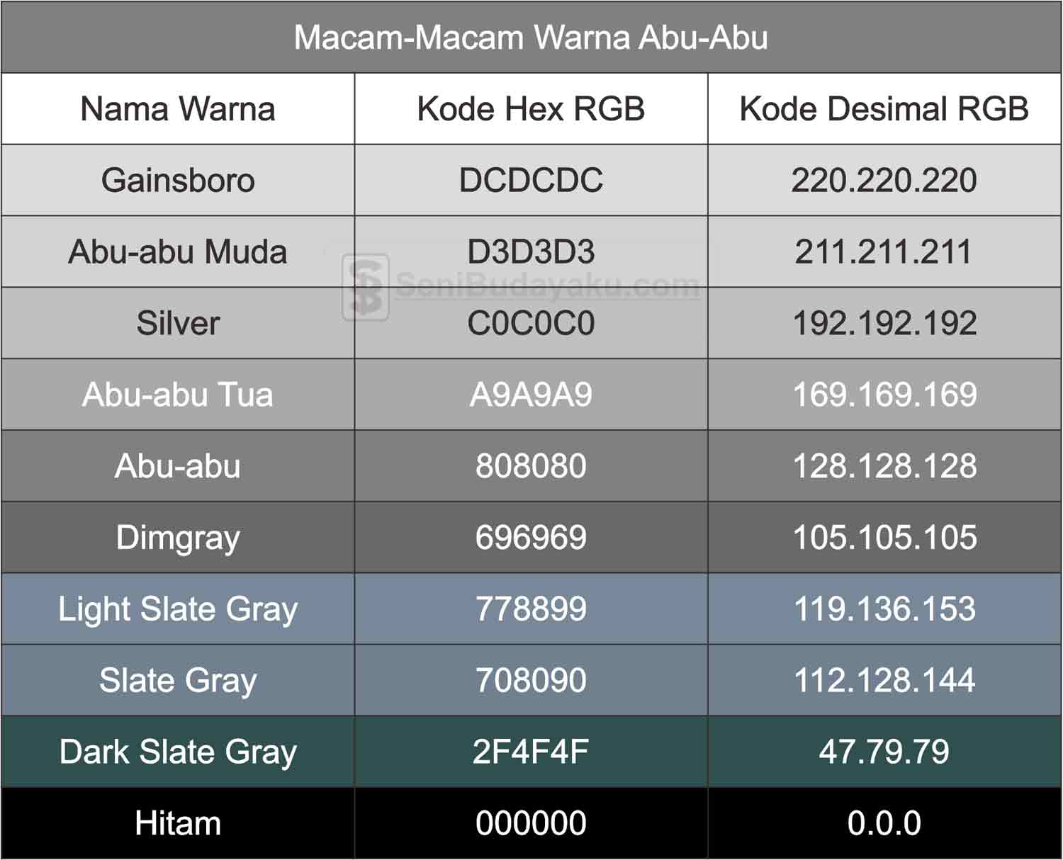 Detail Contoh Warna Abu Abu Nomer 30