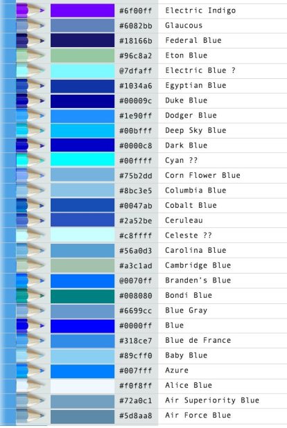 Contoh Warna Biru Laut