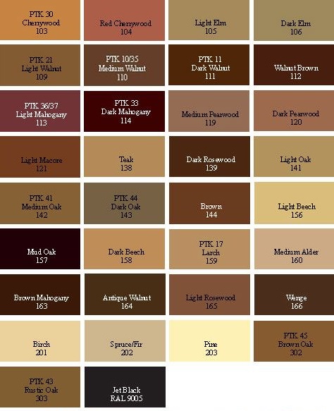 Detail Contoh Warna Choco Nomer 2