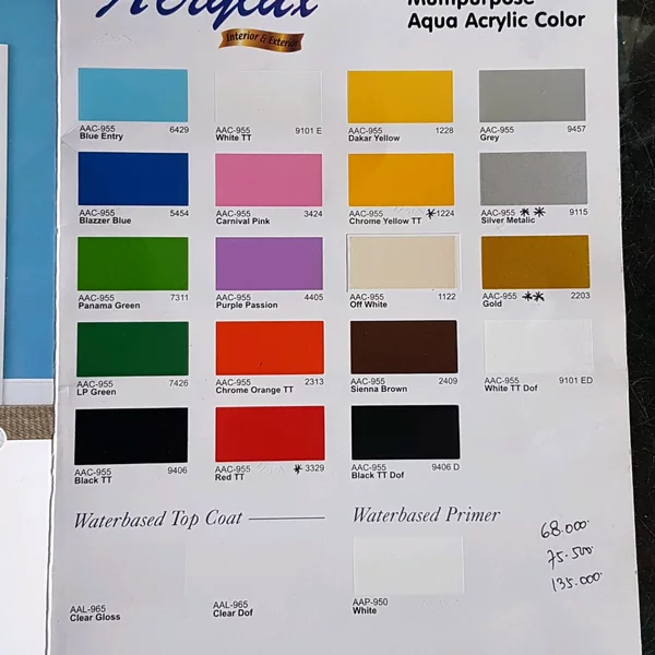 Detail Contoh Warna Doff Nomer 19