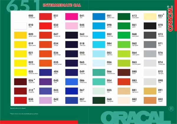 Detail Contoh Warna Doff Nomer 49