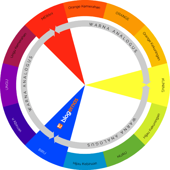 Detail Contoh Warna Harmonis Nomer 22