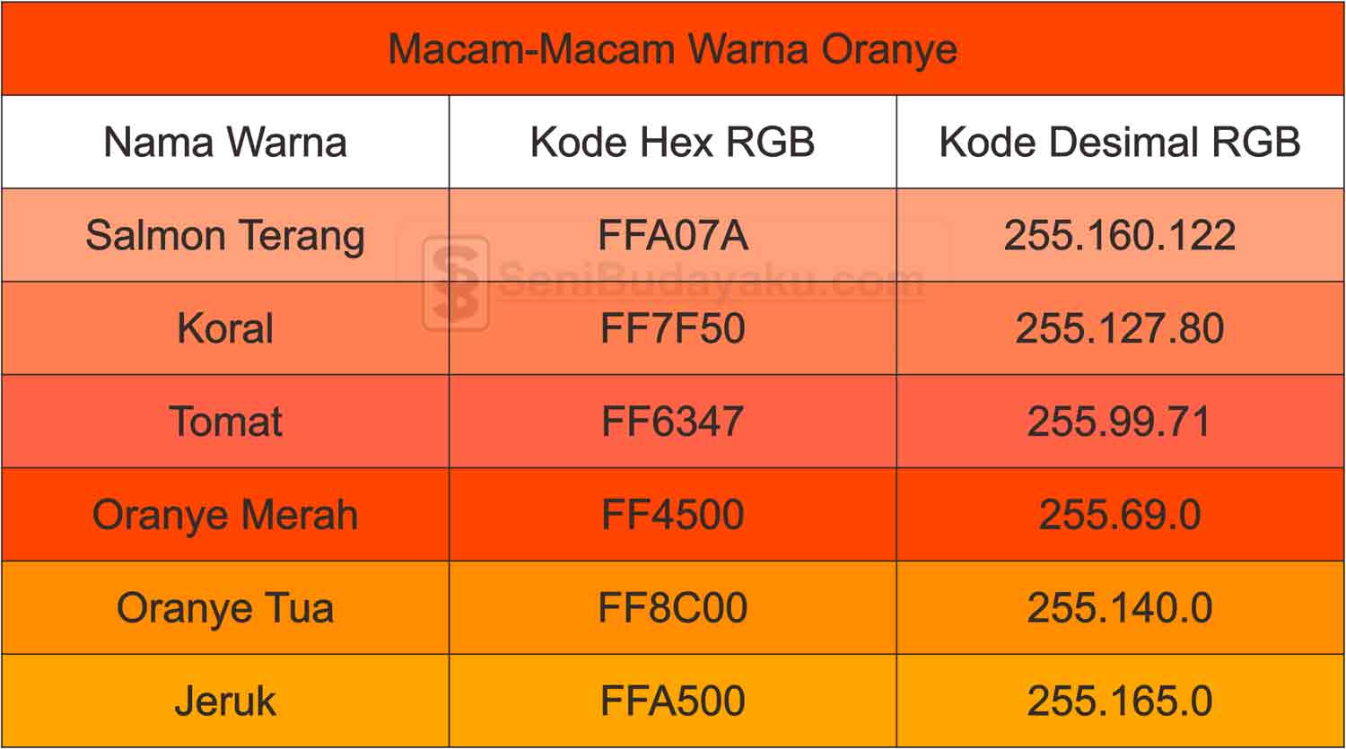 Detail Contoh Warna Jingga Nomer 15