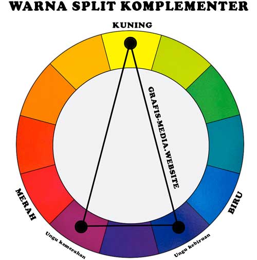 Detail Contoh Warna Komplementer Nomer 6