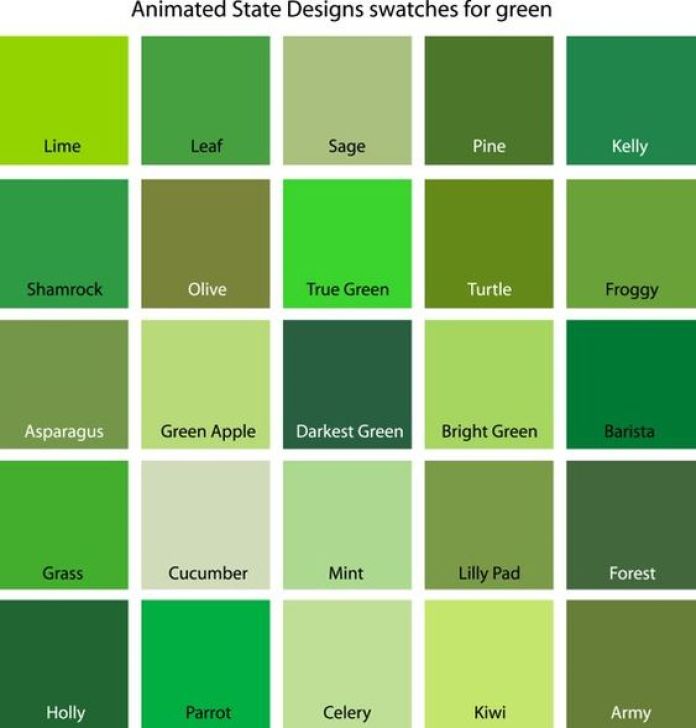 Detail Contoh Warna Lime Nomer 51