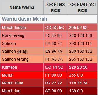 Detail Contoh Warna Merah Nomer 6
