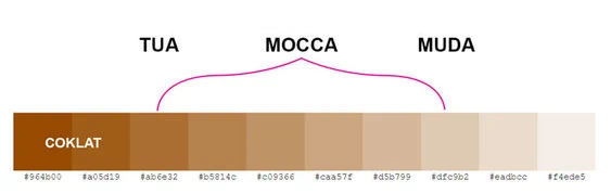 Detail Contoh Warna Mocca Dan Cream Nomer 22