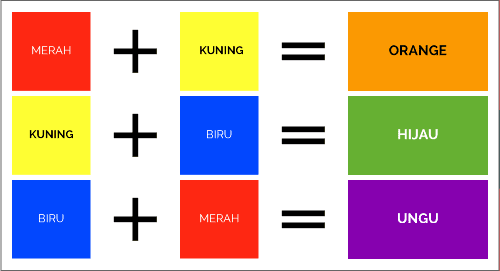 Detail Contoh Warna Netral Nomer 18