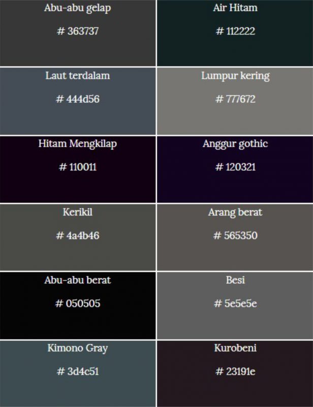 Detail Contoh Warna Netral Nomer 36