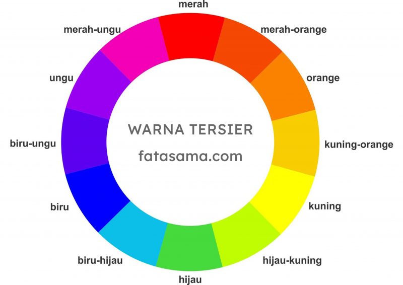 Detail Contoh Warna Nila Nomer 46