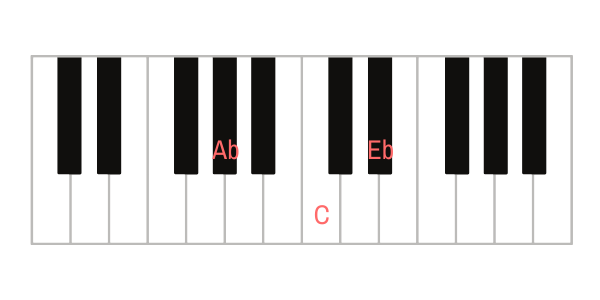 Detail E Moll Akkord Klavier Nomer 14