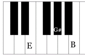 Detail E Moll Akkord Klavier Nomer 4