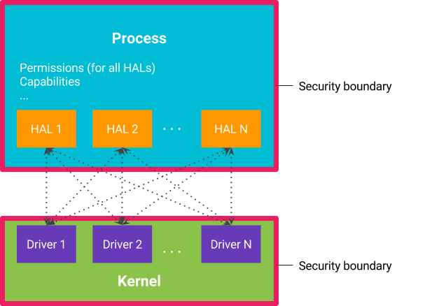 Detail Hals Bilder Nomer 23