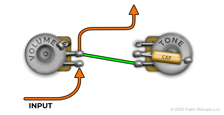 Detail Les Paul P90 Wiring Diagram Nomer 12