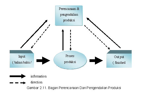 Detail Gambar Perawatan Mesin Bubut Gambar Perawatan Mesin Scra Nomer 27