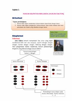 Detail Gambar Percobaan Hukum Dalton Nomer 25