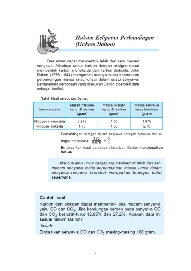 Detail Gambar Percobaan Hukum Dalton Nomer 26