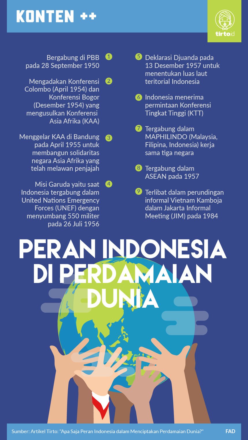 Detail Gambar Perdamaian Dunia Nomer 14