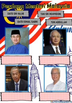 Detail Gambar Perdana Menteri Malaysia 1 Nomer 20