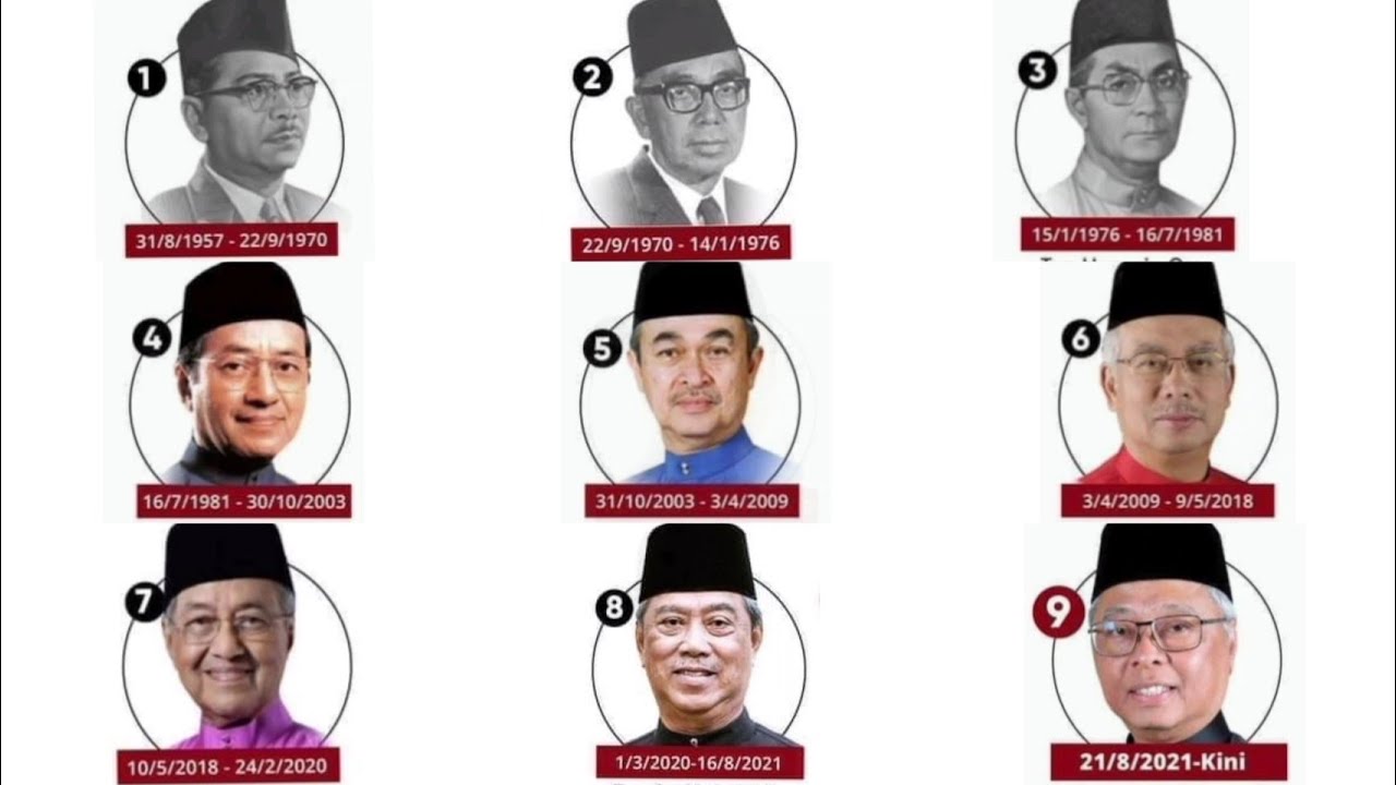 Detail Gambar Perdana Menteri Malaysia 1 Nomer 24