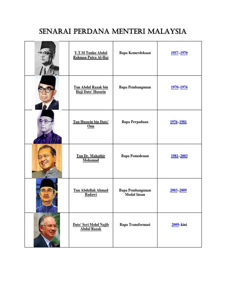 Detail Gambar Perdana Menteri Malaysia 1 6 Nomer 9