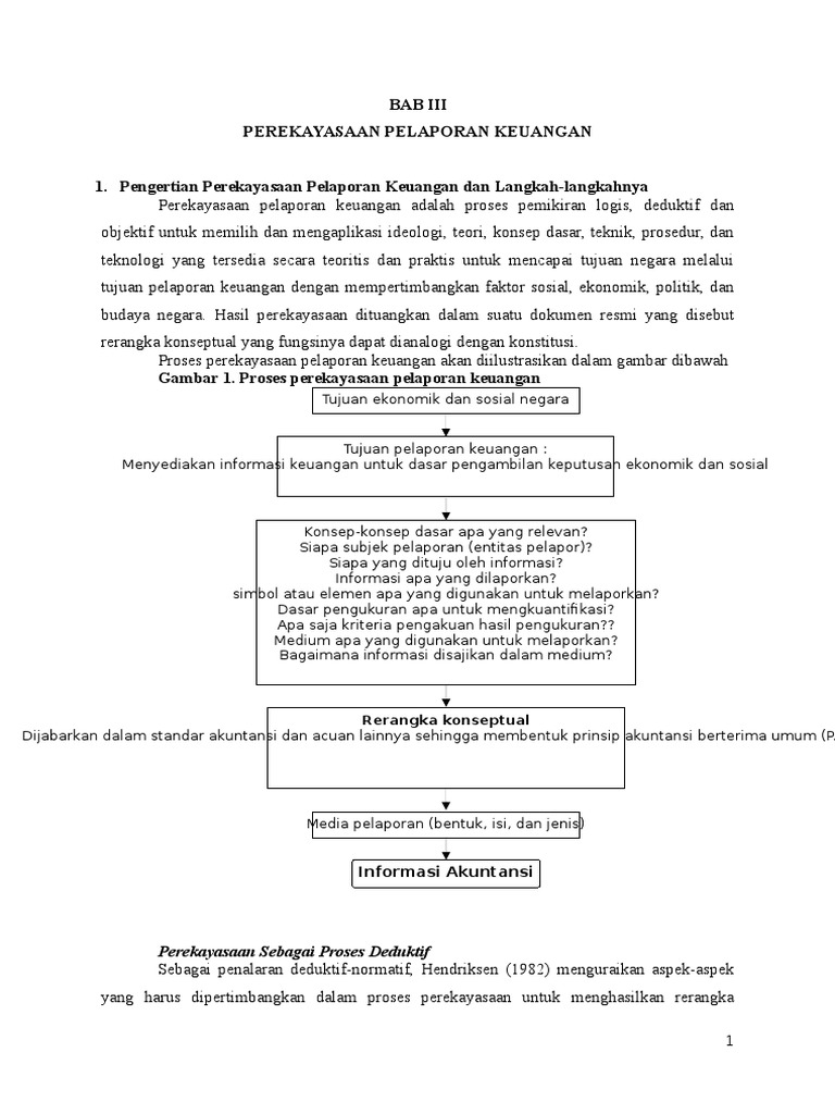 Detail Gambar Perekayasaan Pelaporan Keuangan Nomer 8