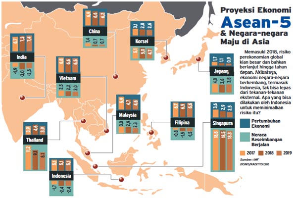 Detail Gambar Perekonomian Dunia Nomer 39